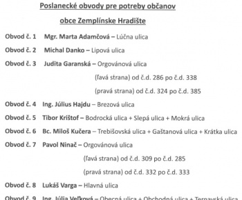 Otvorenie leta 2016