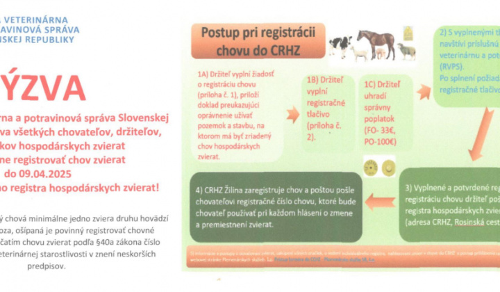 Fotka - Štátna veterinárna a potravinová správa - Výzva na registráciu chovu